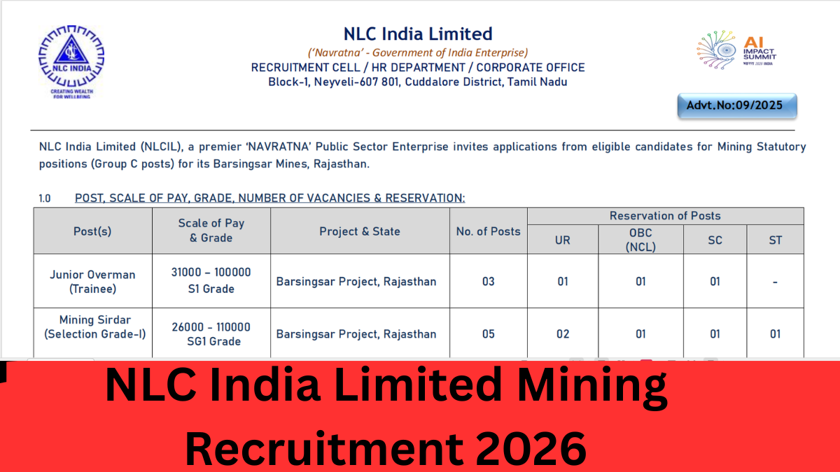 NLC India Limited Mining Recruitment 2026