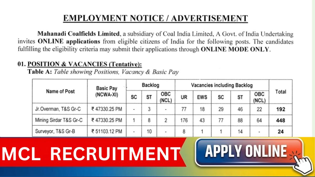 MCL Recruitment 2026