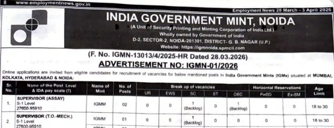 IGM Noida Recruitment 2026