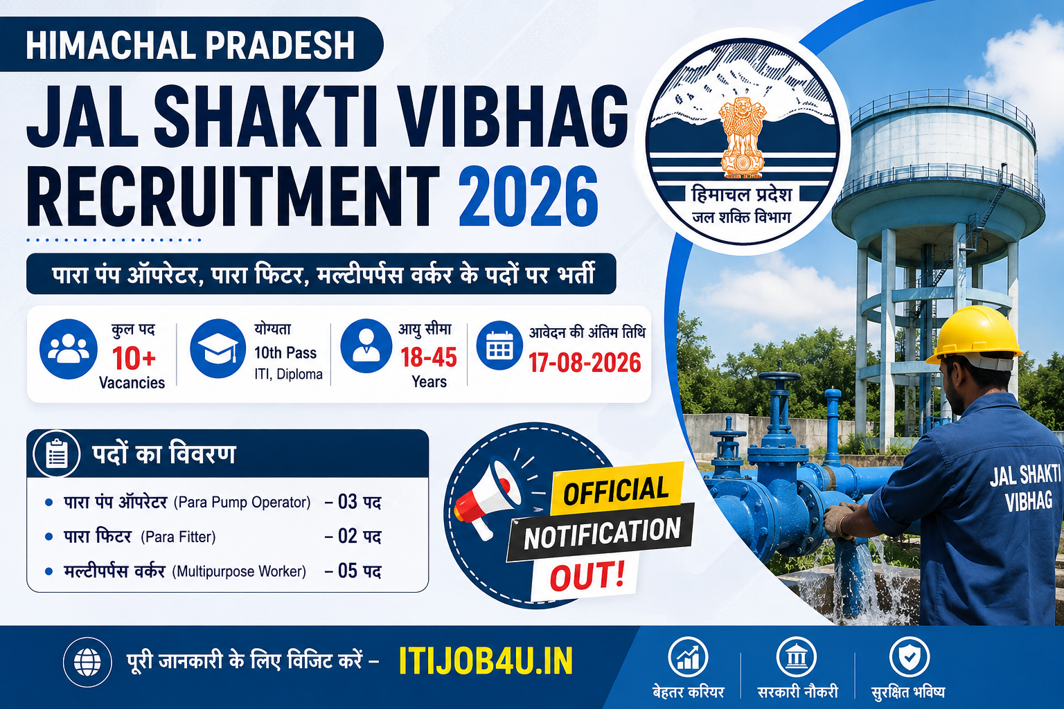 HP Jal Shakti Vibhag Recruitment 2026