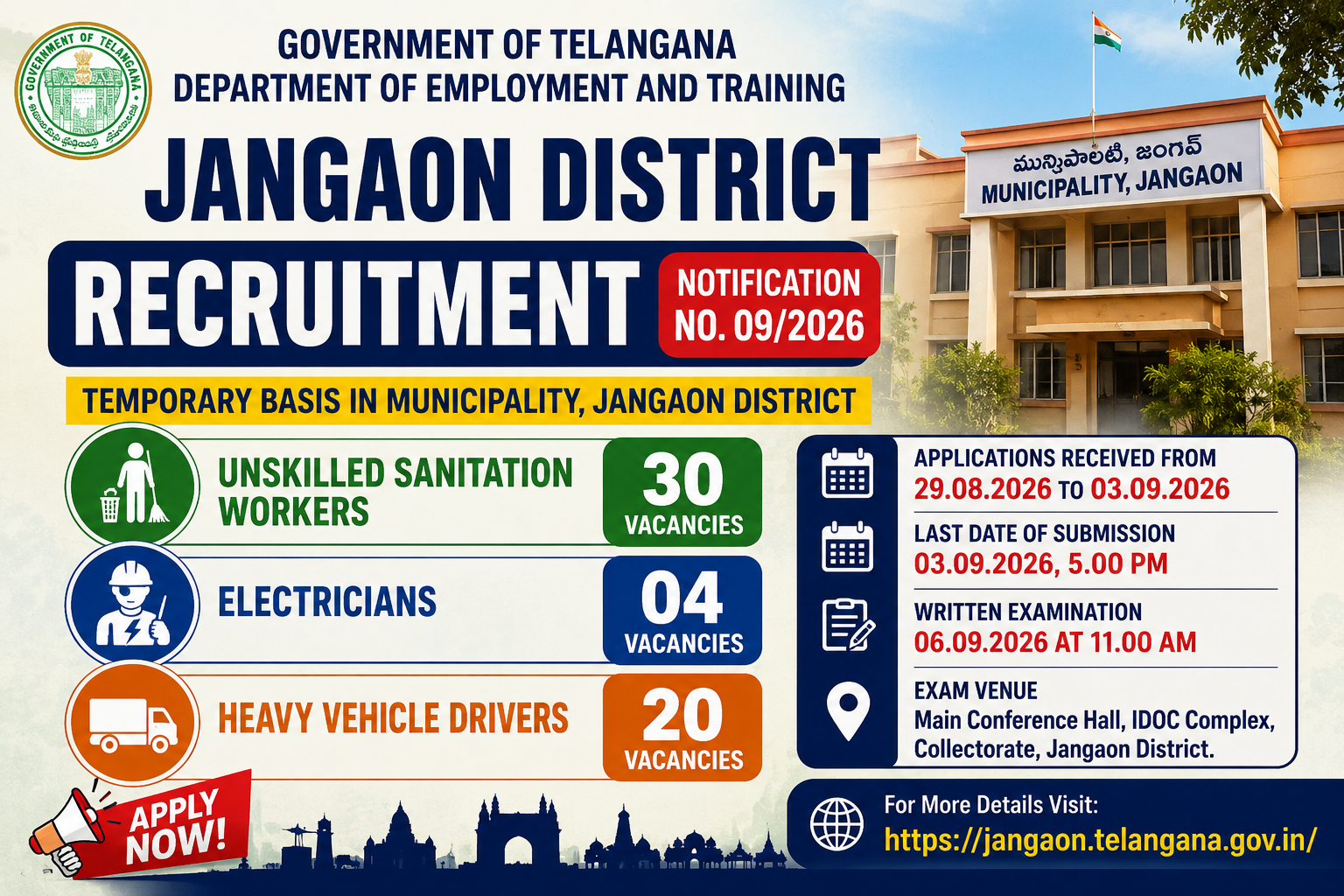 Jangaon Municipality Electrician Recruitment 2026 Notification